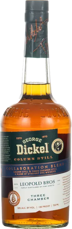 GEORGE DICKEL LEOPOLD BROS COLLECTION