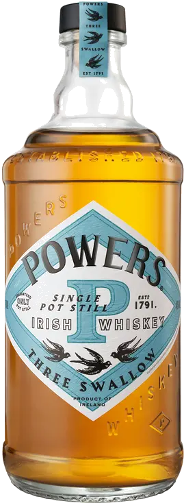 POWERS THREE SWALLOW RELEASE