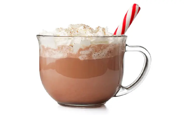 Peppermint Mocha Cocktail