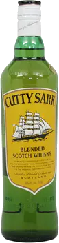 CUTTY SARK