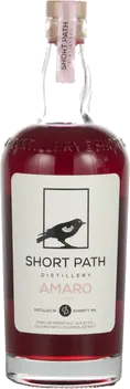 SHORT PATH AMARO