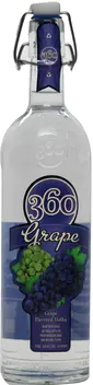360 GRAPE