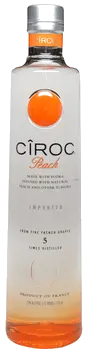 CIROC PEACH