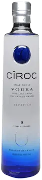 CIROC SNAP FROST