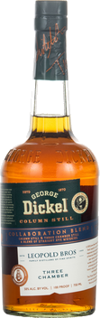GEORGE DICKEL LEOPOLD BROS COLLECTION